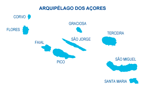 Apelidos, alcunhas e diminutivos açorianos