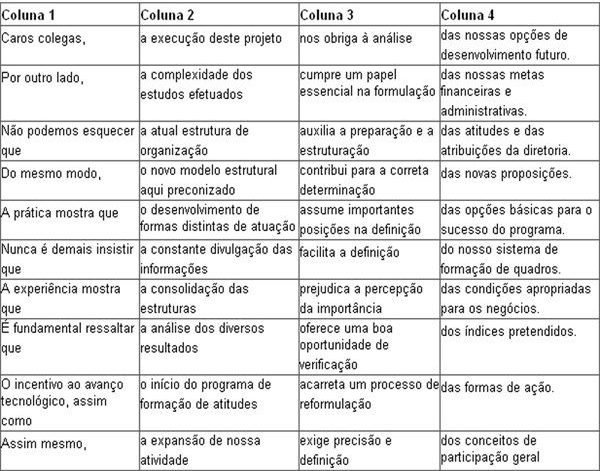 Dos vícios de linguagem aos viciados do linguajar