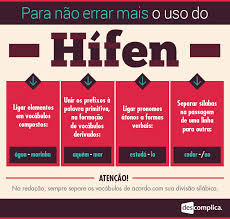 ▷ Hífen tem acento? E o plural de hífen tem?