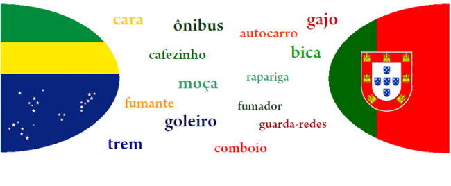 Bilinguismo luso-brasileiro
