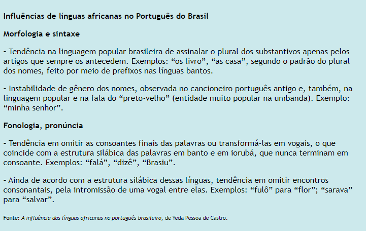 Influências da Língua Árabe no Português