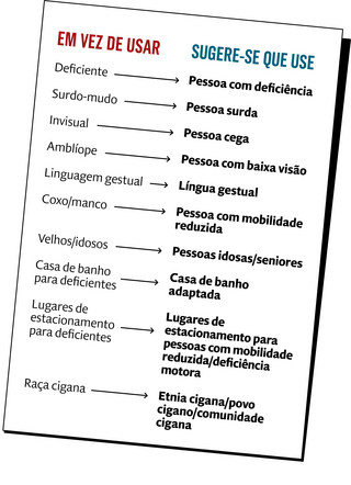 Tradução e linguagem inclusiva