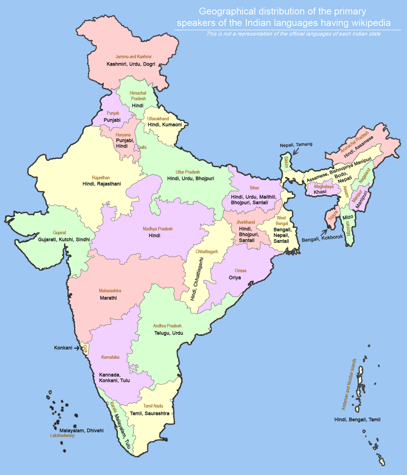 A Índia, um caleidoscópio linguístico
