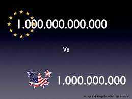 Um bilião ou mil milhões?