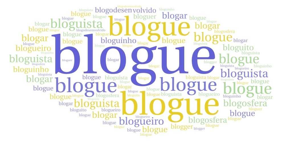 <i>Blogodesenvolvido</i> e as palavras da família de <i>blogue</i>