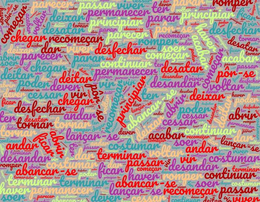 Os verbos auxiliares na perspetiva das gramáticas brasileiras