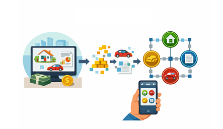 O anglicismo <i>tokenização</i>